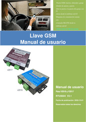 Waterlife RTU5024 V2019 Manual De Usuario