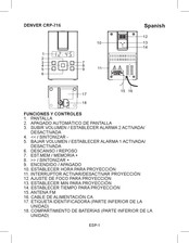 Denver CRP-716 Manual De Instrucciones