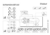 Vaillant ecoCRAFT exclusiv Instrucciones Breves