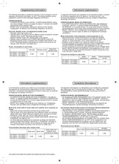 Sharp PN-HW861 Descripción Suplementaria