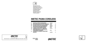 Imetec PIUMA CORDLESS N4001 Manual De Instrucciones