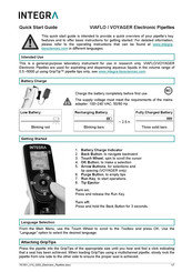 Integra VOYAGER Guia De Inicio Rapido