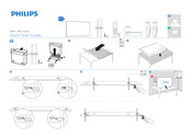 Philips 7805 Serie Guia De Inicio Rapido