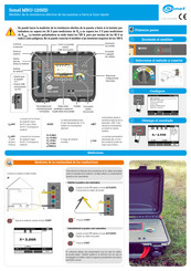 Sonel MRU-120HD Guía Rápida