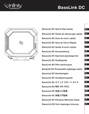 Harman Infinity BassLink DC Guia De Inicio Rapido