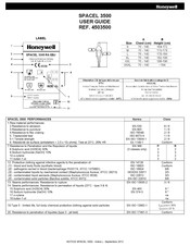 Honeywell SPACEL 3500 Manual Del Usuario