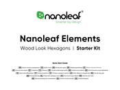 Nanoleaf Elements Guia De Inicio Rapido