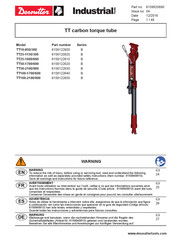 Desoutter TT10-850/300 Manual De Instrucciones