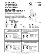 Graco Ultra Max 795 Funcionamiento