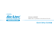 Ovislink Air Live WMM-3000R Manual De Usuario