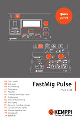 Kemppi FastMig Pulse 350 Guía Rápida