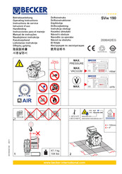Becker SVw 190 Instrucciones Para El Manejo