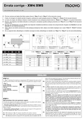 moovo XW4 Manual Del Usuario