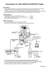 Panasonic AW-CAK4H1G Manual Del Usuario