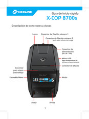 Neoline Motion Control X-COP 8700s Guia De Inicio Rapido