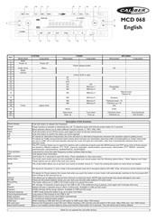 Caliber MCD 068 Manual Del Usuario