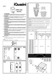 iGuzzini iPRO LED Manual De Instrucciones