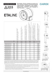 CAIROX ETALINE Serie Instrucciones De Montaje