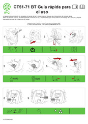 Ipc CT51-71 BT Guía Rápida Para El Uso