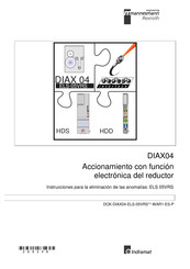 Indramat Mannesmann REXROTH DIAX04 Instrucciones