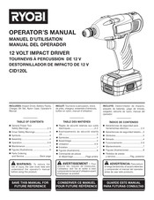 Ryobi CID120L Manual Del Operador