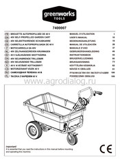 GreenWorks Tools 7400007 Manual De Utilización