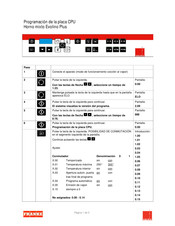 Franke Evolino Plus Guia De Inicio Rapido