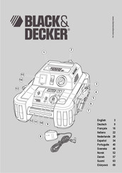 BLACK&DECKER BDJS450I Manual Del Usuario