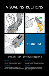 CORNING OptiSnap High-Performance 2 Instrucciones De Instalación