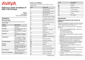 Avaya J129 Referencia Rápida