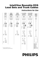 Philips 4 ECG Instrucciones De Uso