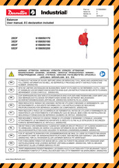 Desoutter 25DF Manual De Usuario