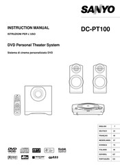 Sanyo DC-PT100 Manual De Instrucciones