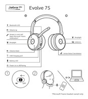 Jabra Evolve 75 Guia De Inicio Rapido