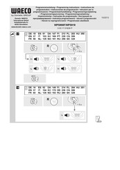 Dometic GROUP WAECO WPS910 Manual Del Usuario