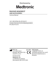 FHC Medtronic PH-2510 Manual Del Usuario