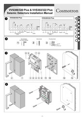 Cosmotron VVS302 Plus Manual De Instalación