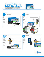 Nordson EFD ValveMate 7100 Guia De Inicio Rapido