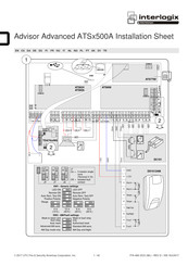 Interlogix Advisor Advanced ATSx500A Manual De Instalación