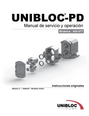 Unibloc-Pump UNIBLOC-GP Manual De Servicio Y Operación