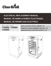 Char-Broil 17202004 Manual De Instrucciones