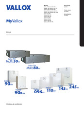 Vallox 90 MV Manual