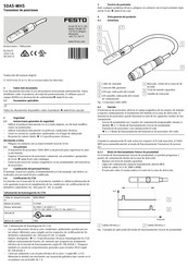 Festo SDAS-MHS Instrucciones De Utilizacion