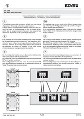 Vimar ELVOX 12TS Manual De Instrucciones