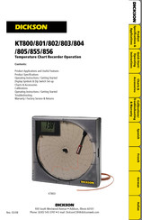 Dickson KT805 Manual De Instrucciones