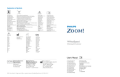 Philips ZOOM! WhiteSpeed Manual Del Usuario