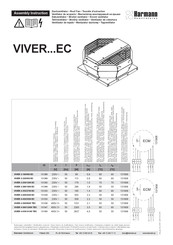 Harmann VIVER 2-250/1200 EC Instrucciones De Uso