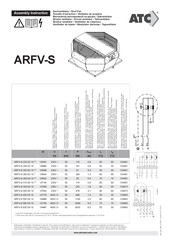 ATC ARU-S, ARFH Instrucciones De Montaje