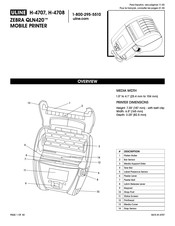 Uline ZEBRA QLN420 Manual Del Usuario