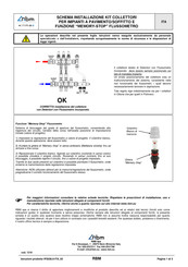 RBM 1219 Instrucciones Del Producto